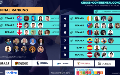 3 Countries Coming together in our Pilot – Cross- Continental Cohort ONE