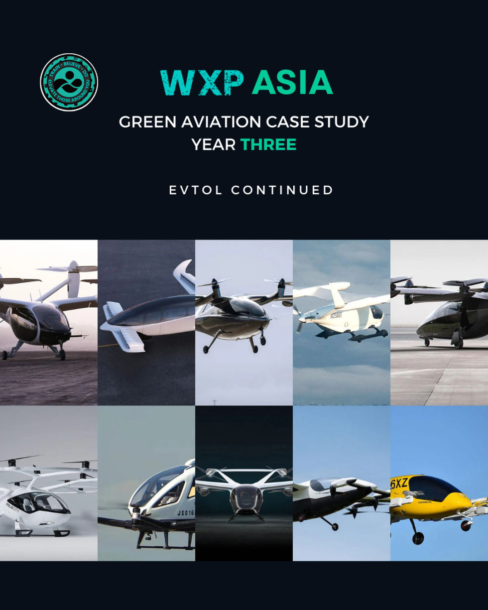 Wxp Agents WXP ASIA Green Aviation Case Study - Innovatank